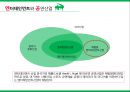 공연 산업 비즈니스 5페이지