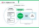 공연 산업 비즈니스 7페이지