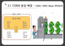 Wal-mart effet CSR & 지속가능경영 16페이지