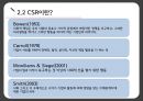Wal-mart effet CSR & 지속가능경영 18페이지