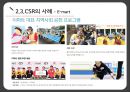 Wal-mart effet CSR & 지속가능경영 21페이지