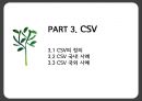 Wal-mart effet CSR & 지속가능경영 27페이지