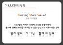 Wal-mart effet CSR & 지속가능경영 28페이지