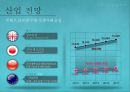 문화 콘텐츠산업 발전전략 8페이지