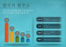 문화 콘텐츠산업 발전전략 10페이지