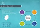 문화 콘텐츠산업 발전전략 15페이지
