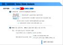 반도체 산업의 가치사슬분석 37페이지
