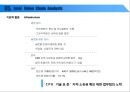 반도체 산업의 가치사슬분석 43페이지