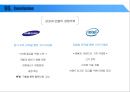반도체 산업의 가치사슬분석 60페이지