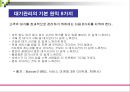프로모션과 마케팅 전략사례분석 35페이지