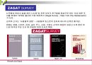프로모션과 마케팅 전략사례분석 61페이지