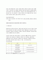 생활법률 2018년-혼인과 이혼의 법적 효력에 관하여 서술하시오 친생자 혼인외의 자 양자 친양자의 친권자에 관하여 서술 하시오 법정상속인과 대습상속인에 관하여 생활법률 6페이지