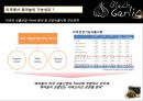흑마늘 우리 농산물 수출시장 확산전략 12페이지