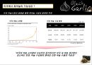 흑마늘 우리 농산물 수출시장 확산전략 13페이지