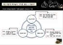 흑마늘 우리 농산물 수출시장 확산전략 26페이지