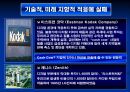 브랜드마케팅 실패사례 16페이지