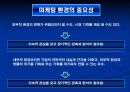 브랜드마케팅 실패사례 17페이지