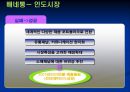 브랜드마케팅 실패사례 21페이지
