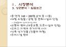 중국 애완동물 사업 계획서 21페이지