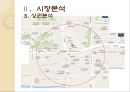 중국 애완동물 사업 계획서 24페이지