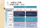 중국 애완동물 사업 계획서 35페이지