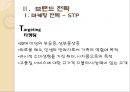 중국 애완동물 사업 계획서 36페이지