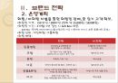 중국 애완동물 사업 계획서 40페이지
