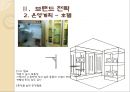 중국 애완동물 사업 계획서 46페이지