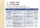 중국 애완동물 사업 계획서 64페이지