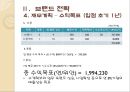 중국 애완동물 사업 계획서 67페이지