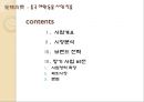 중국 애완동물 사업 계획서 70페이지