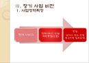 중국 애완동물 사업 계획서 71페이지