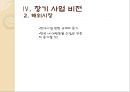 중국 애완동물 사업 계획서 72페이지