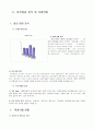 사업 계획서-테이크 아웃 커피 전문점 5페이지