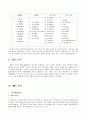 사업 계획서-테이크 아웃 커피 전문점 13페이지