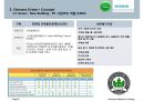 지맨스 친환경병원 Green+ Hospital 39페이지