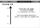 제품 개발 프로젝트들에 대한 지속적인 의사결정 프로세스PPM 17페이지