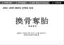 제품 개발 프로젝트들에 대한 지속적인 의사결정 프로세스PPM 32페이지