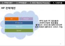 제품 개발 프로젝트들에 대한 지속적인 의사결정 프로세스PPM 57페이지
