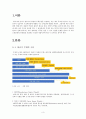 항공기기체1 [항공기 무게의 구분과 무게중심 계산법에 대하여 조사하시오] A+ 자료  3페이지