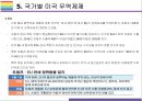 미국 무역제재와 Global 무역전쟁 현황정리 [트럼프보호무역미국 무역제재관세보복미중 무역전쟁무역전쟁] 16페이지
