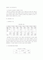 물류관리)(1) 생산계획의 절차를 개괄적으로 설명하고 4페이지
