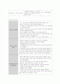 노인의 안전사고예방에 대한 보건교육 7페이지