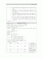 모성간호학Ⅱ 데일리 4페이지