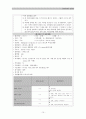 모성간호학Ⅱ 데일리 10페이지