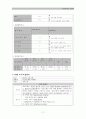 모성간호학Ⅱ 데일리 11페이지
