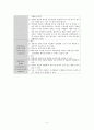 복강경 수술 2페이지