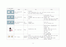 정신약물 12페이지