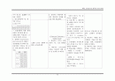 중환자실 폐렴환자의CASESTUDY 33페이지