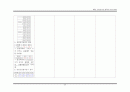 중환자실 폐렴환자의CASESTUDY 34페이지